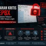 CVE-2025-57819: Kerentanan Kritis FreePBX yang Bikin Sistem Telepon Bisa Diambil Alih Tanpa Login